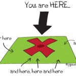 Here’s where I wonder where I am