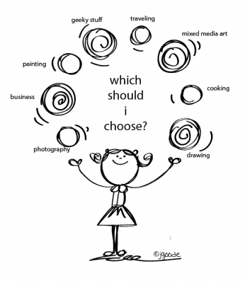Scanner personality and creativity