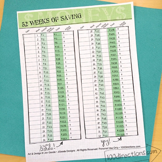 52 Week Money Challenge 2014 Printable Chart