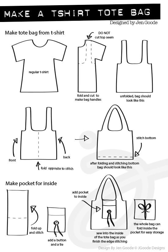 Easy Sew T-shirt Tote Bag - 100 Directions