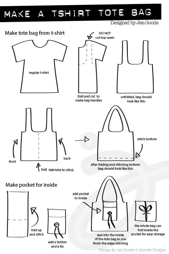 t shirt business in a bag