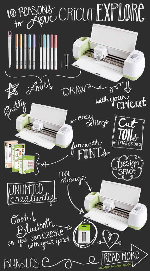 10 Reasons to Love the Cricut Explore - Doodled by Jen Goode