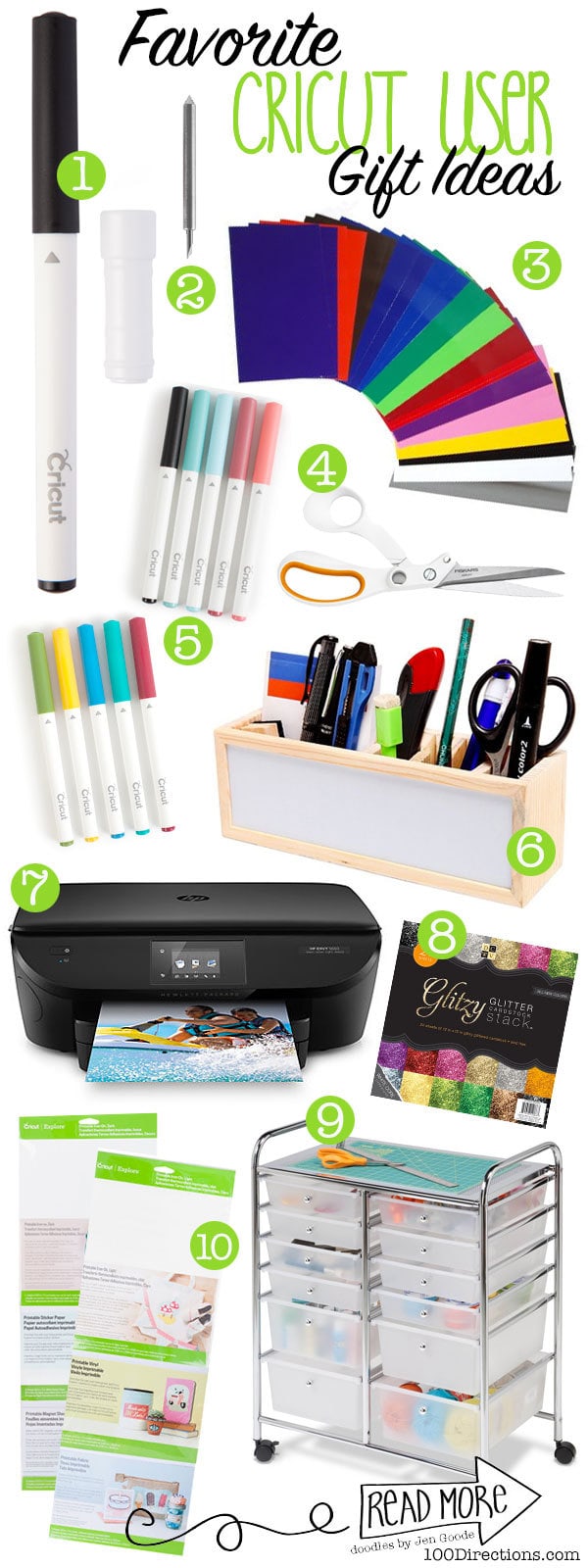 What Cricut Accessories Should I Buy? {A Cricut Accessory gift guide}