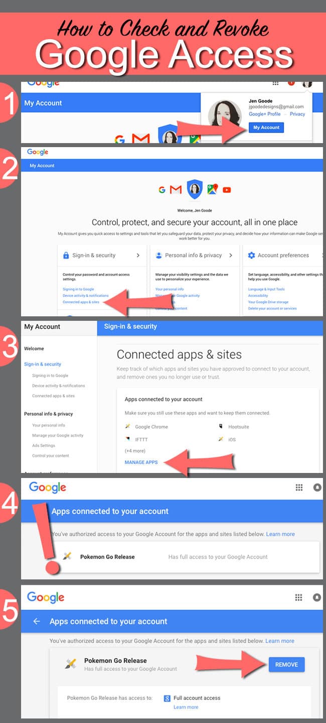 Google account access and permissions How To