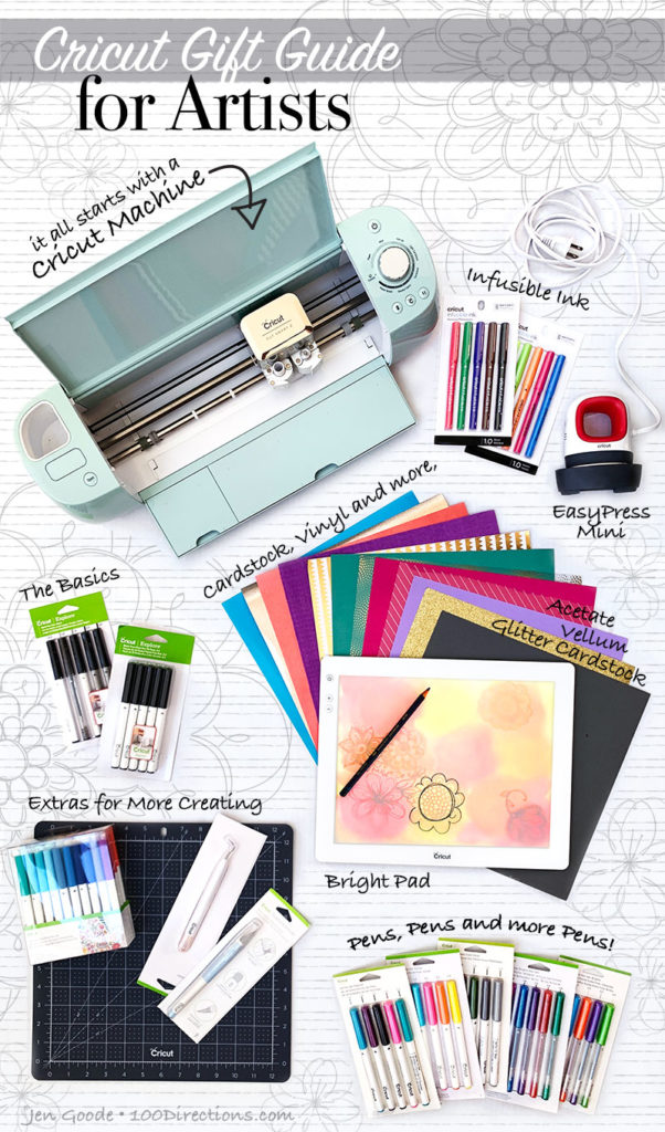 Cricut Gift Guide for Artists